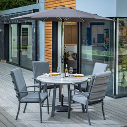 Langlands Garden Centre banner